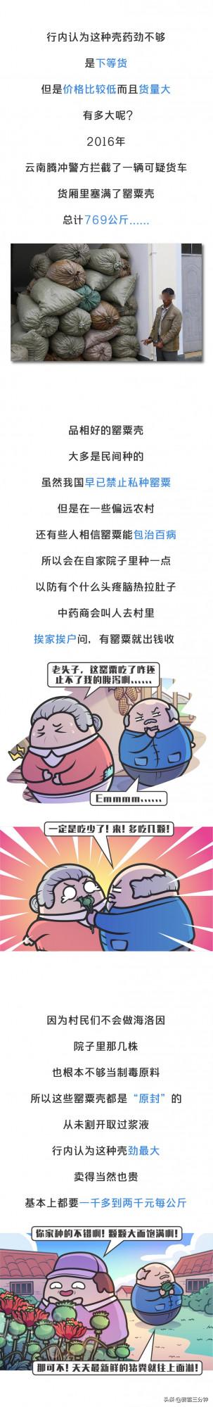 為了讓你上癮,他們往外賣里加了毒品 為了讓你上癮,他們往外賣里加了毒品