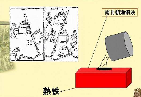 李綱鐧：悲情猛將留下千年遺產，十八般兵器裡，為何它最特別？