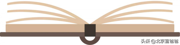 2021北京房地產市場回顧 2021北京房地產市場回顧