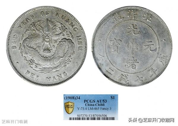 銀元收藏行業迎來大洗牌,小藏家如何熬過冬天? 銀元收藏行業迎來大洗牌,小藏家如何熬過冬天?