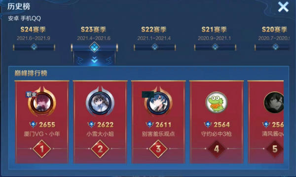 為什麼王者巔峰前百沒有輔助玩家？前排基本打野屠榜，輔助真不行