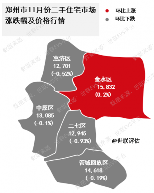大資料時代訊息速遞|全國核心17城資料速覽 大資料時代訊息速遞|全國核心17城資料速覽