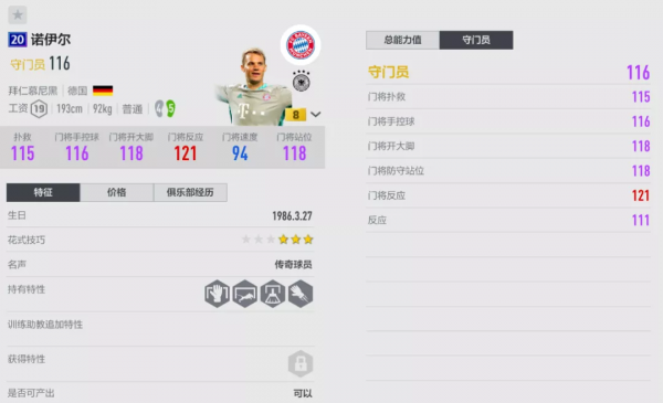 FIFA ONLINE 4 新版本現役強力門將推薦