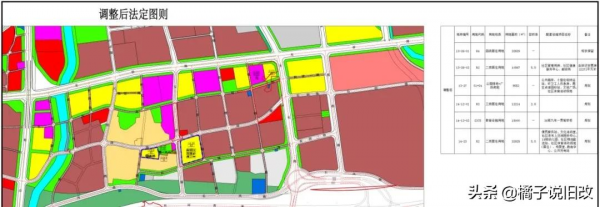 光明長圳社群土地整備利益統籌專案規劃（草案）