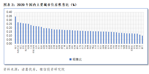 連平:房地產稅能抑制房價上漲嗎 連平:房地產稅能抑制房價上漲嗎