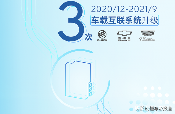 資訊 | 上汽通用啟動年內最大規模車載軟體升級 涉及19個車系90萬輛