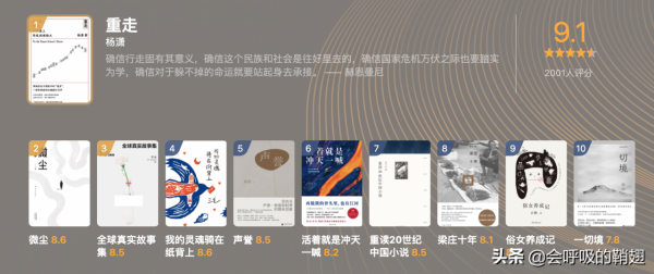 2022年讀什麼書？年度讀書榜單top10新出爐，讓2022沒有書荒