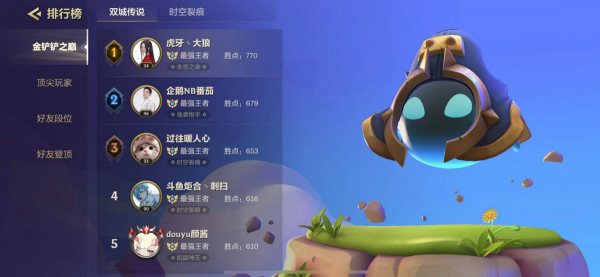 虎牙主播登頂金剷剷手遊,公開上分黑科技陣容!學會就能上王者 虎牙主播登頂金剷剷手遊,公開上分黑科技陣容!學會就能上王者