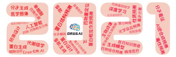 &num;一天一個AI知識點&num; 2021年AI&plus;醫療進展回顧