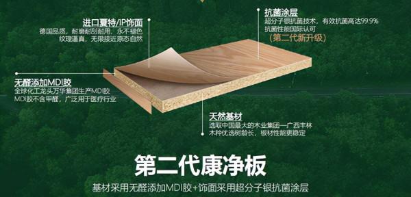 報告 | 2021中國家居消費報告：僅4成看得懂檢測報告