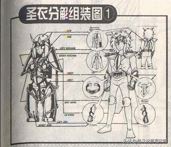 聖鬥士星矢五次聖衣進化史：從土氣的青銅到華貴的神聖衣之路