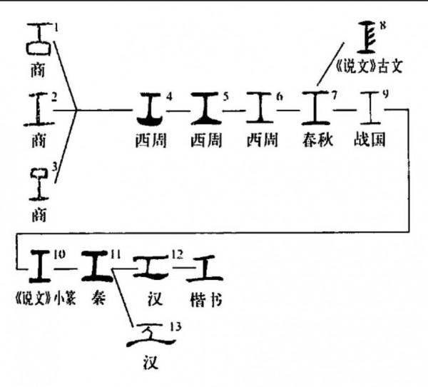你所不知道的“江”、“河”、“湖”、“海”，裡面有華夏曆史