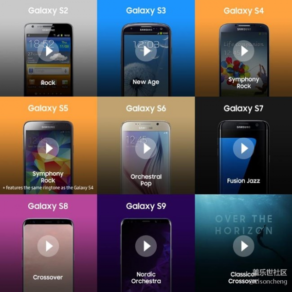 三星品牌聲音&mdash;&OpenCurlyDoubleQuote;Over the Horizon&rdquo;的前世今生