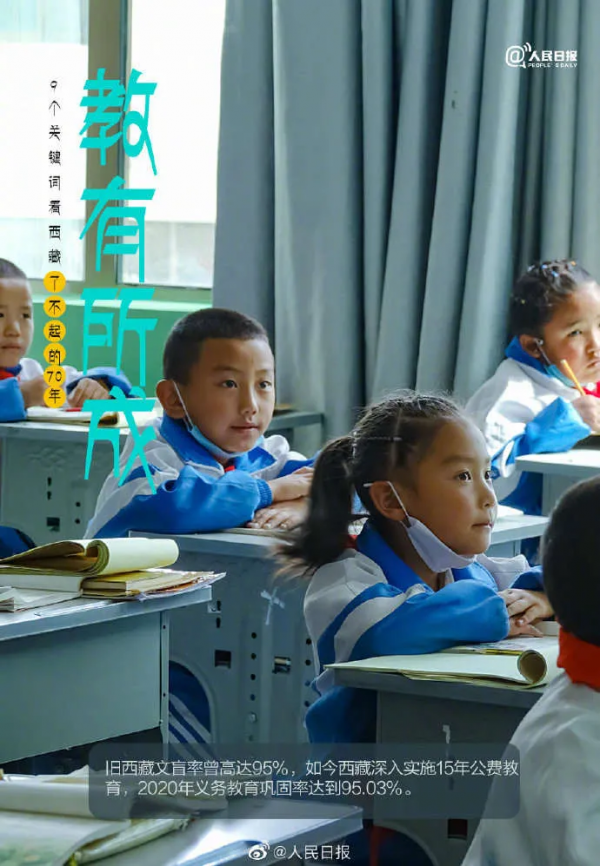 小編帶你看西藏 | 數說西藏了不起的70年