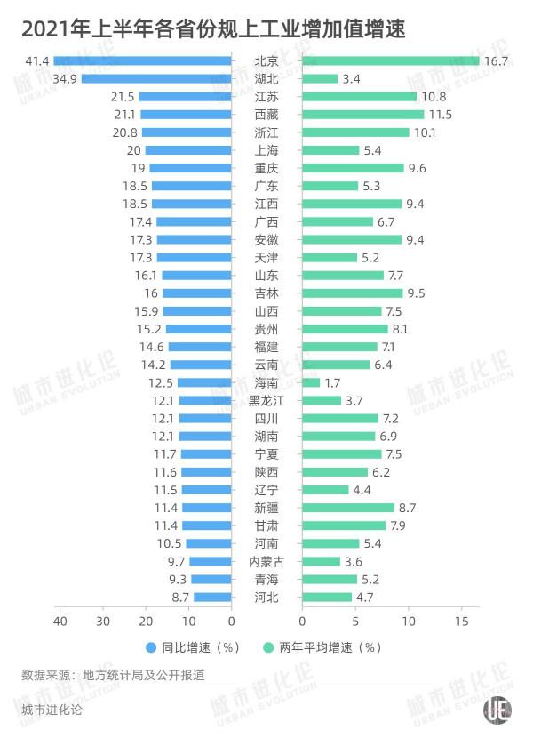 頻頻落子，看懂北京