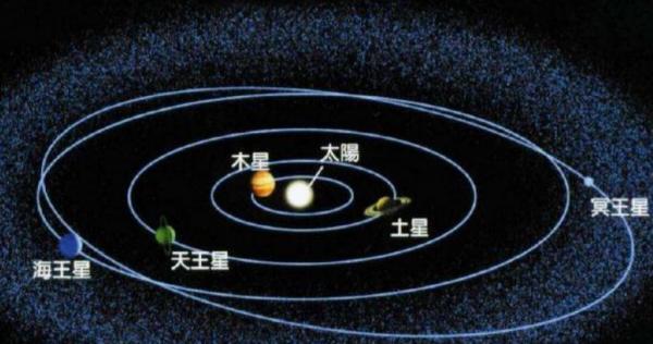 冥王星被踢出行星行列，其實一點也不冤，它到底有多“可怕”？