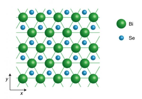 圖靈提出的神秘圖案,在意想不到的地方出現了 圖靈提出的神秘圖案,在意想不到的地方出現了