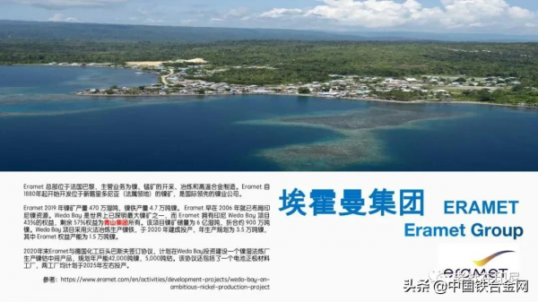 印尼鎳產業到底還能走多遠? 印尼鎳產業到底還能走多遠?
