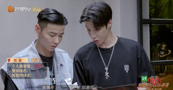 《披荊斬棘》最終個人排名：張晉第一，陳小春3，GAI在成團邊緣