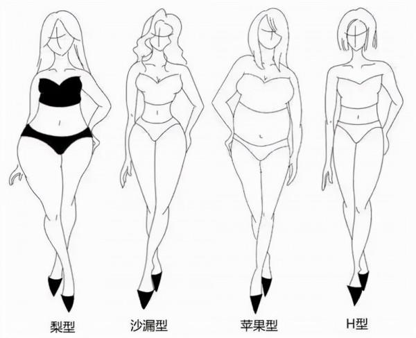 梨型身材備受困擾？2種褲裝1種搭配方式，全是超實用的穿搭乾貨