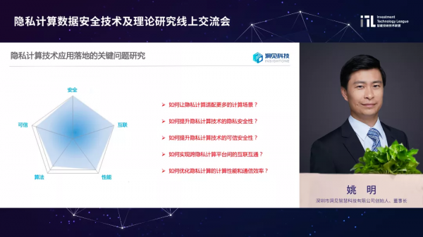 乾貨 &vert; 洞見科技姚明深度解析「隱私計算賦能資料價值安全釋放」