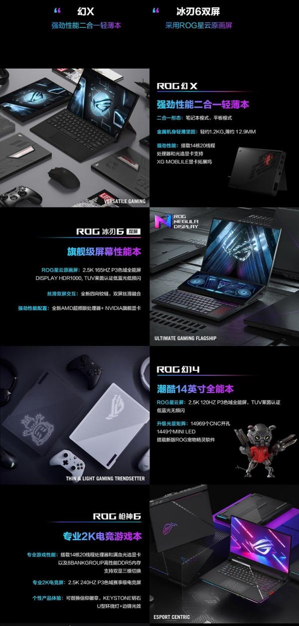 CES 2022釋出的重磅筆記本新品盤點