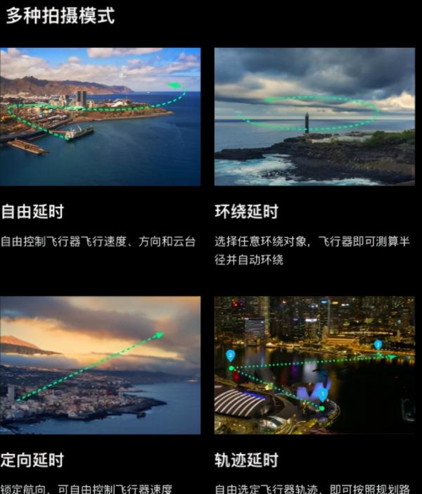 大疆無人機推薦！2021新手入門大疆無人機選購指南