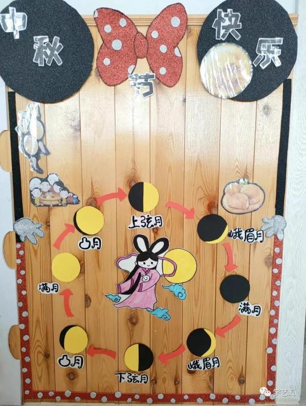 49種幼兒園型別中秋節環創大全主題牆、展板、吊飾等等,記得收藏 49種幼兒園型別中秋節環創大全主題牆、展板、吊飾等等,記得收藏