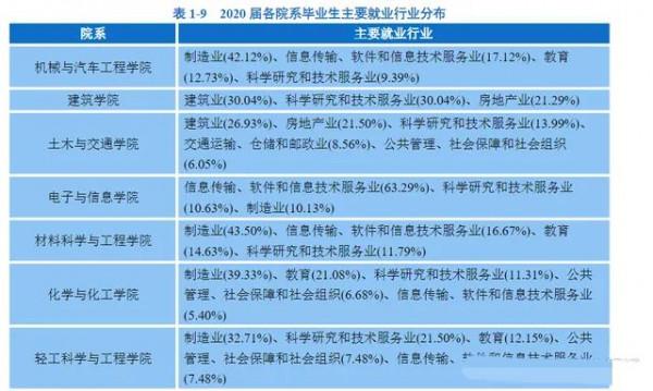 一張芳綸紙，被美日“卡脖子”多年，廣東高校耗時11年將其攻克