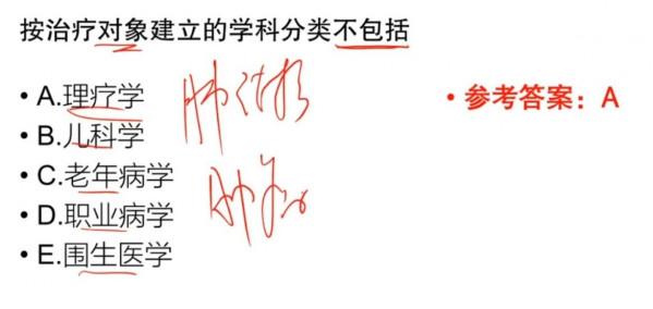 健康管理覆盤衝刺一