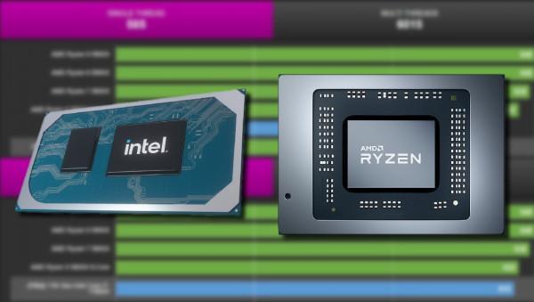 雙11值得推薦的筆記本是這些！產品力出眾，還不怕缺貨