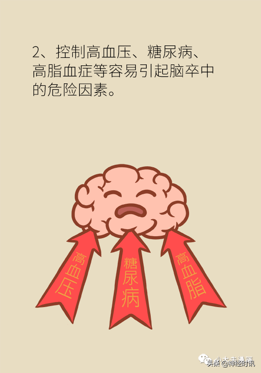 “腔隙性腦梗”到底怎麼回事？這篇文章全說透了