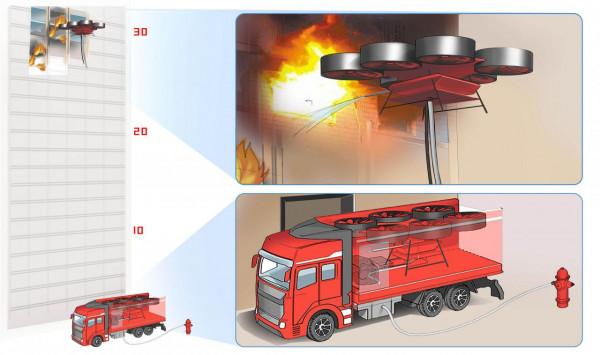 36氪首發｜「瑋航科技」完成天使輪輪融資，瞄準消防領域推出涵道風扇飛行器