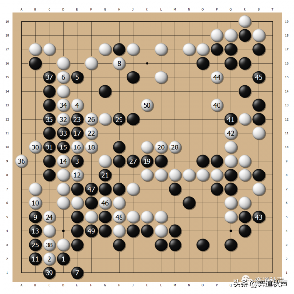 “快棋的神仙”顯威 大竹英雄為日本達成亞洲電視快棋賽六連冠