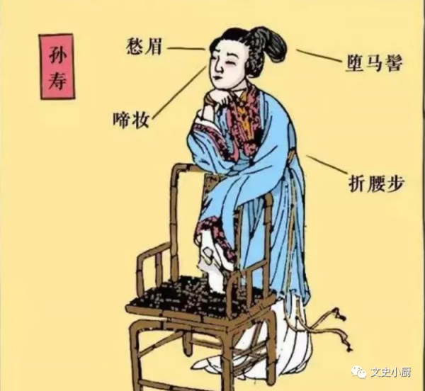 東漢政治舞臺上的&OpenCurlyDoubleQuote;二人轉&rdquo;：外戚專權和宦官亂政（下）