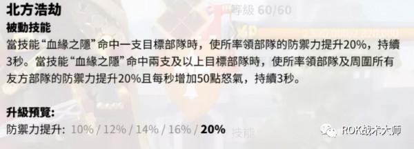 萬國覺醒丨威廉一世解析 萬國覺醒丨威廉一世解析