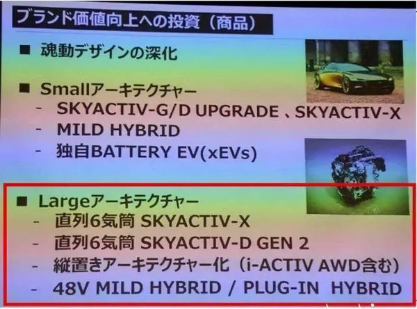 都2022年了，還有車企沉迷大排量發動機研發？