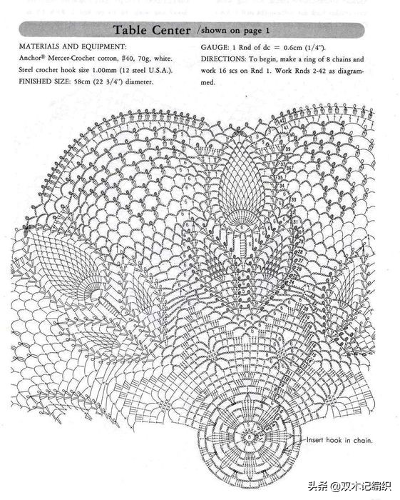 時尚中流露著簡約，明快中透露著高雅帶給人的是家的溫馨與浪漫