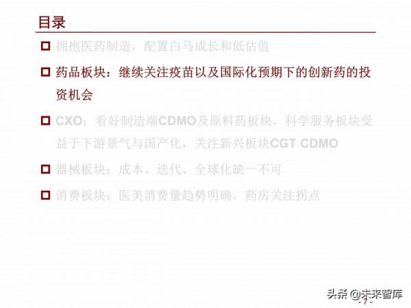 醫藥行業2022年度投資策略：擁抱醫藥製造，配置白馬成長和低估值