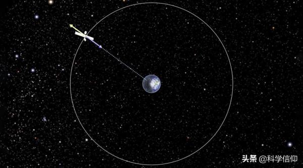 造個電梯去太空，如何才能固定在轉動的地球上？根本無需固定