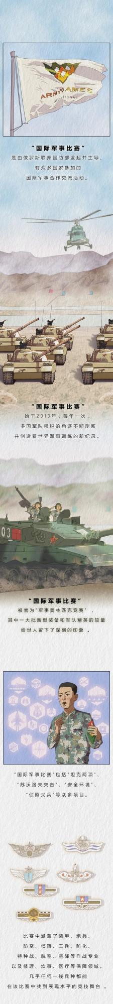 一組漫畫帶你瞭解“國際軍事比賽-2021”