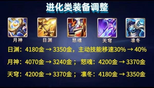 王者榮耀：新賽季6號正式更新，局內裝備調整了解一下