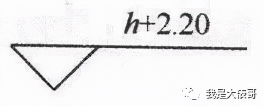 暖通空調、給排水、消防CAD圖例符號大全