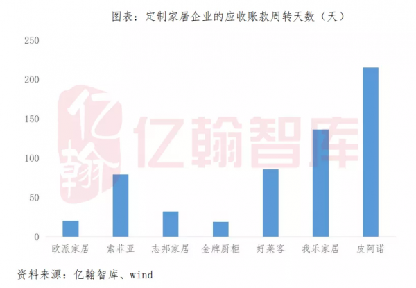 取捨與探索,金牌廚櫃的抉擇 取捨與探索,金牌廚櫃的抉擇
