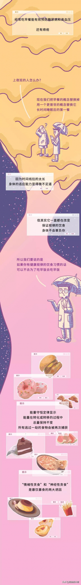 極簡漫畫——你的胃就是這麼折騰壞的