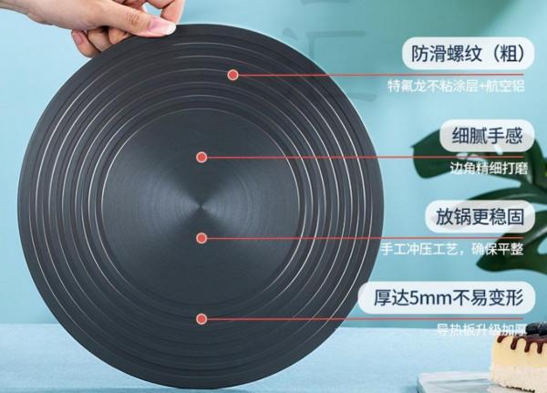 廚房使用的導熱板,能避免炒鍋變黑,為什麼很少人買?聽聽大實話 廚房使用的導熱板,能避免炒鍋變黑,為什麼很少人買?聽聽大實話