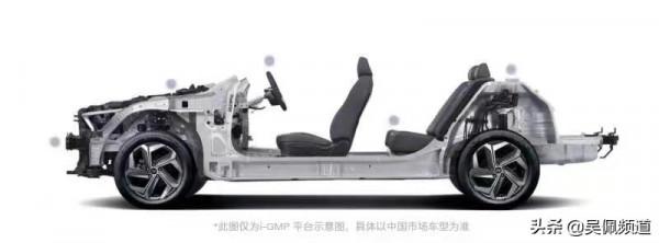 為何全新第五代途勝L煥然一新?秘密在於第三代i-GMP 為何全新第五代途勝L煥然一新?秘密在於第三代i-GMP