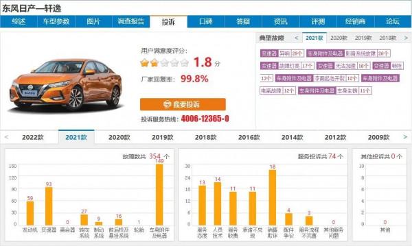 11月轎車銷量釋出，三款自主品牌車型進入前十