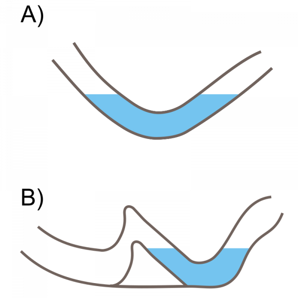 深入地底2000多米，這是世界上最深的一個洞，卻在此發現人類屍體