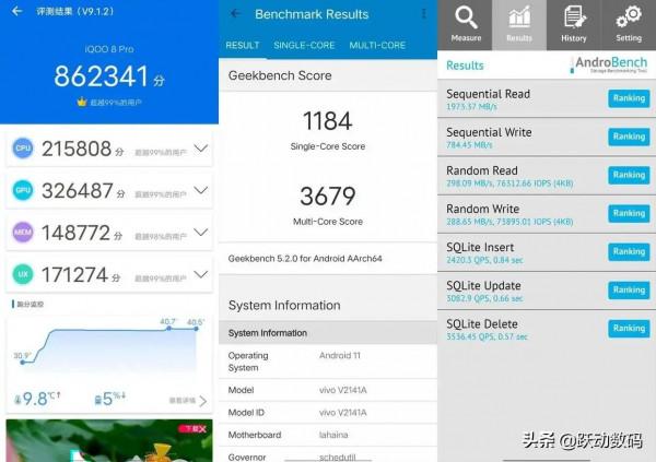 iqoo 8pro簡評|旗艦機中隱藏的王者 iqoo 8pro簡評|旗艦機中隱藏的王者